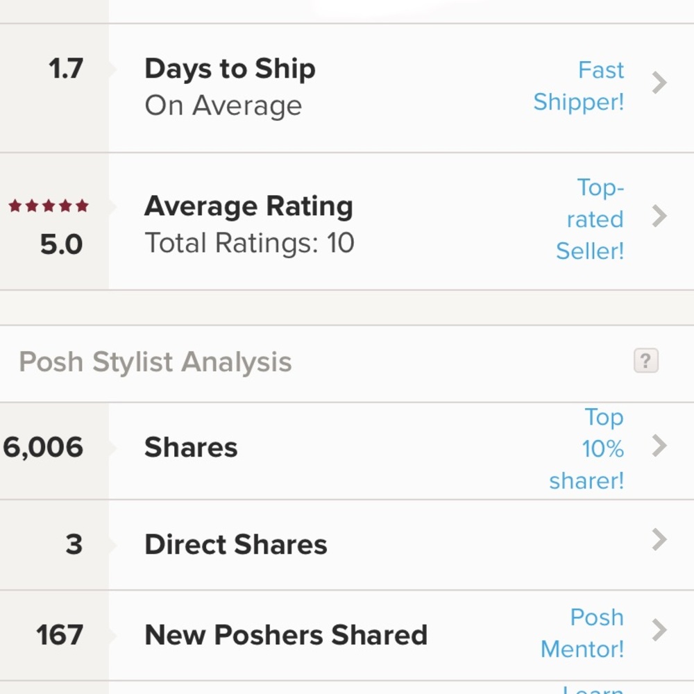 Top 🔝 rated 5⭐️ sales 🧾 & fast shipping 📦📫